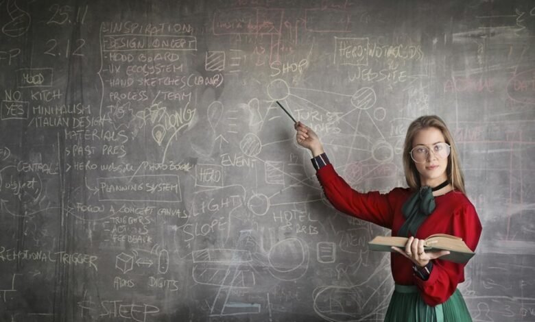 expanding modern educational solutions