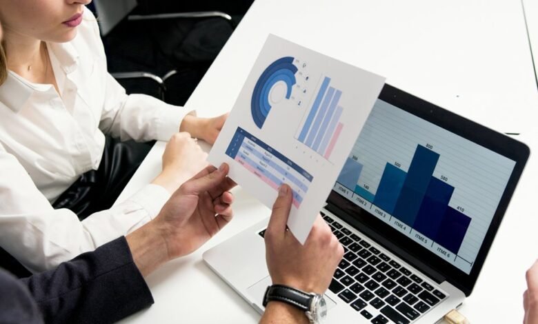 fast trading and growth