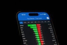 investment insights in staples