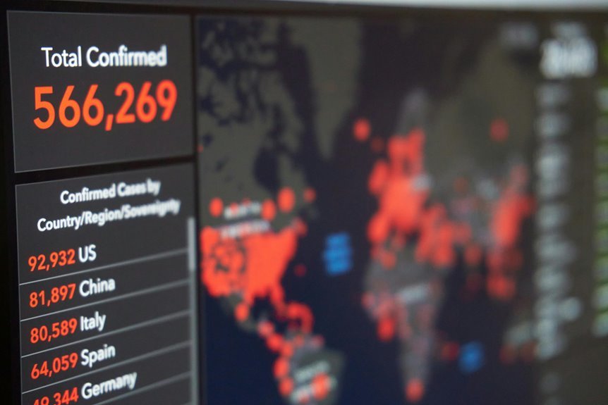 20369345 Mobile Number Breakdown: Investigating Call Sources - Net Worth Timelines