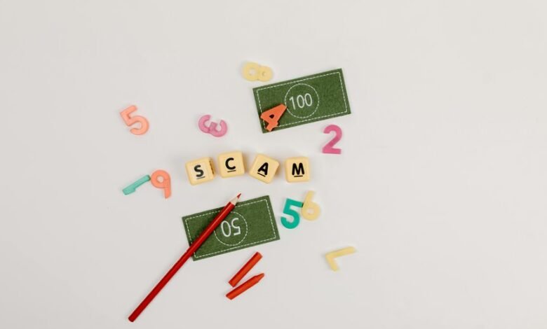 identify fraudulent connections now