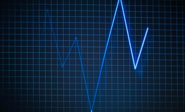 digital call pattern analysis